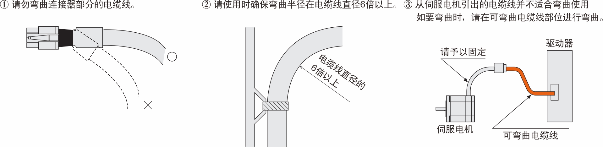 電纜線(xiàn)注意事項(xiàng)