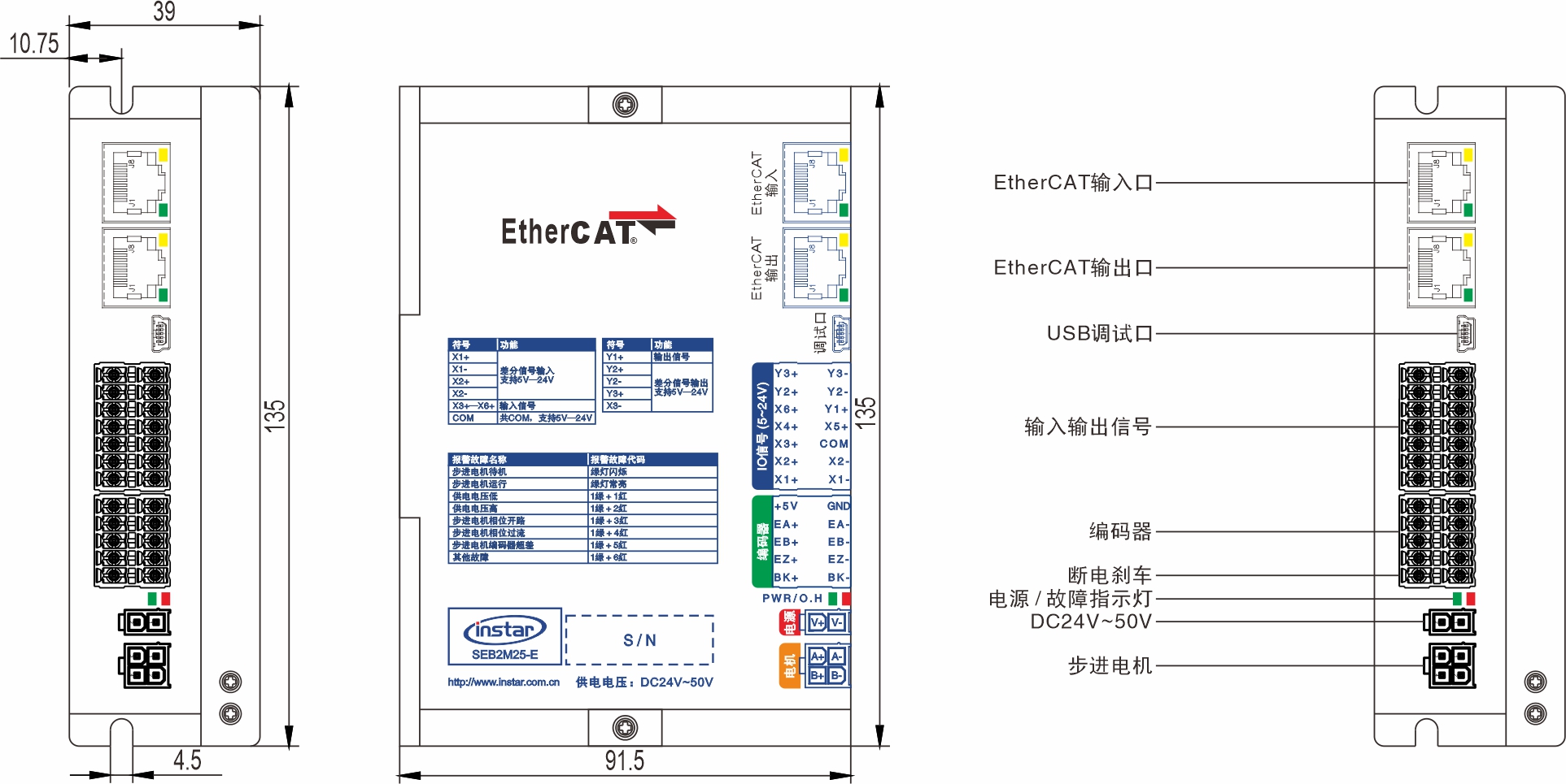 SEB2M25-E EtherCAT總線閉環(huán)步進(jìn)驅(qū)動器