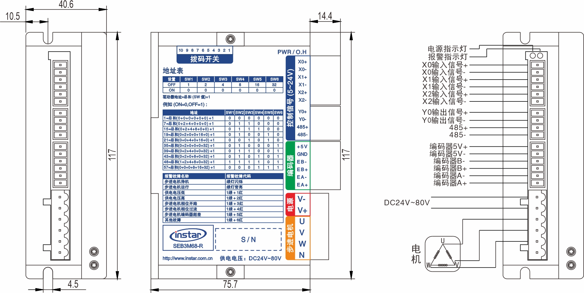 SEB3M68-R RS485總線閉環(huán)步進(jìn)驅(qū)動(dòng)器