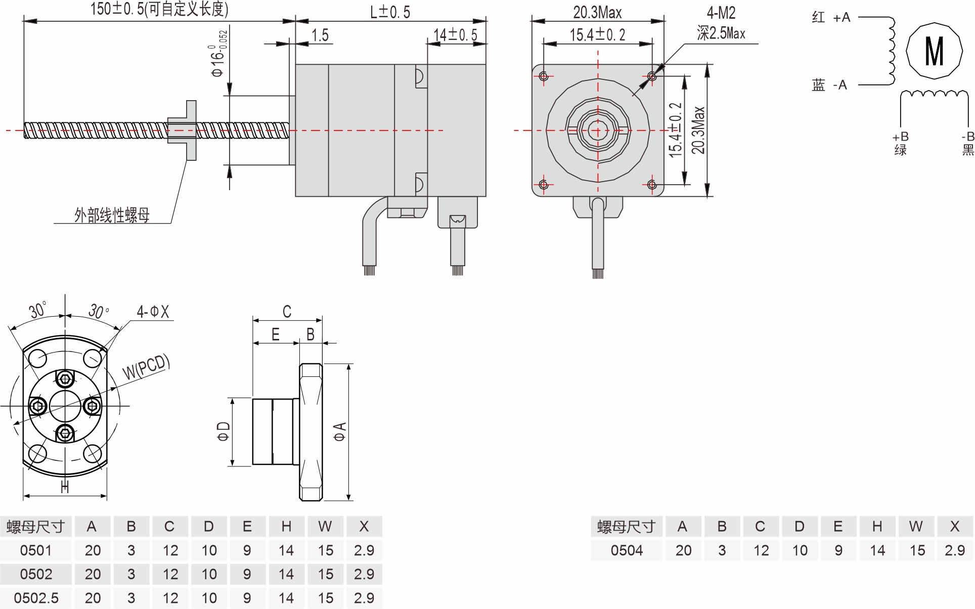 20mm滾珠絲杠直線閉環(huán)步進(jìn)電機(jī)