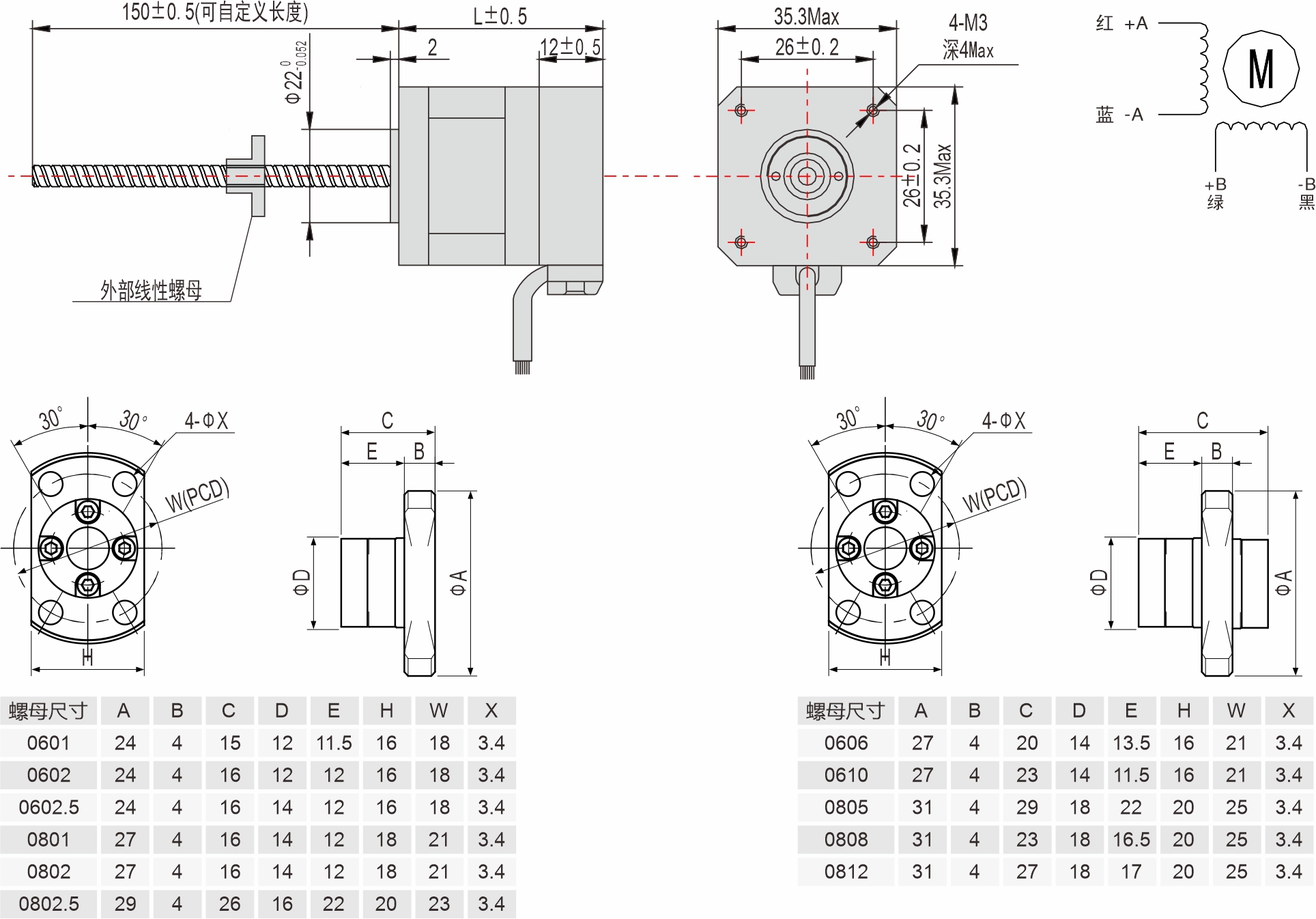 35mm滾珠絲杠直線閉環(huán)步進(jìn)電機(jī)