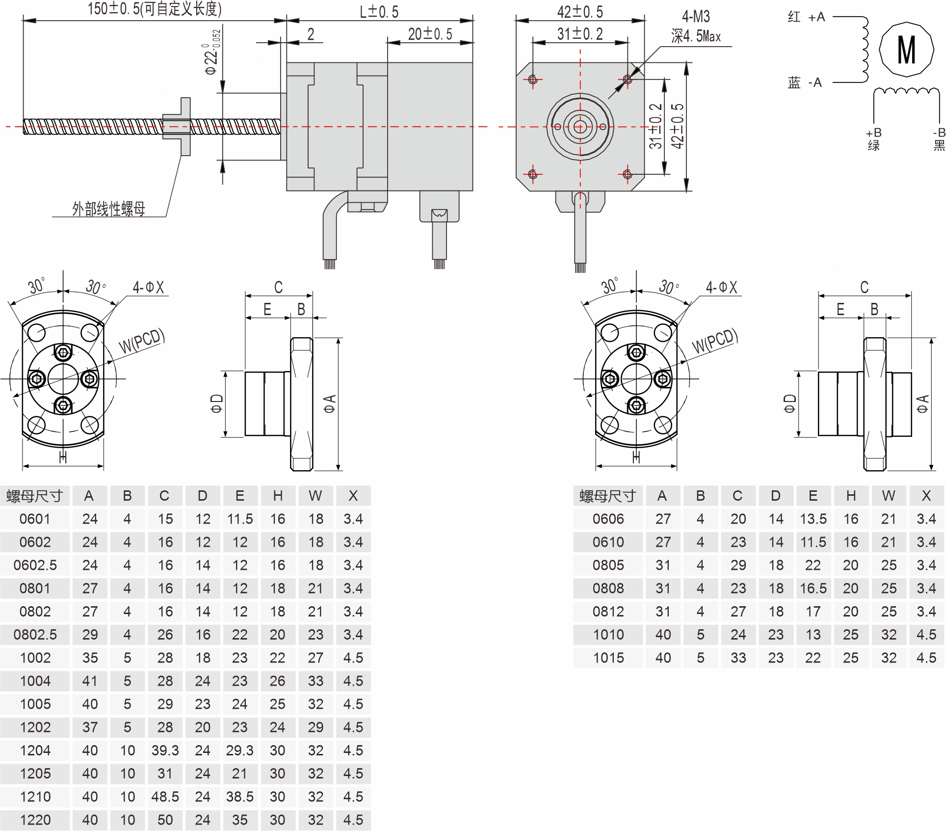 42mm滾珠絲杠直線閉環(huán)步進電機